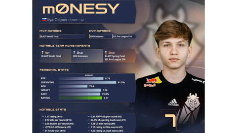 而当球员将 而当球员将